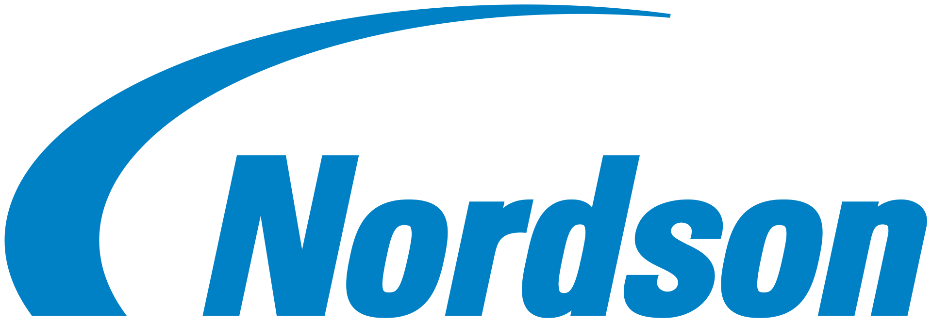 1920px-Nordson_Corporation_Logo.svg