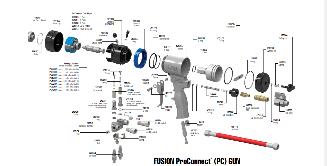 Graco Fusion PC Diagram