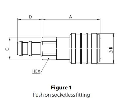 UQD FIGURE 1