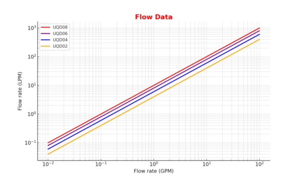 cleaned_flow_chart