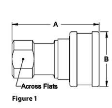 Hansen 1HK-8HK Socket Hansen 1HK-8HK Socket