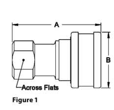 Hansen 1HK-8HK Socket Hansen 1HK-8HK Socket