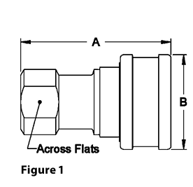 Hansen 1HK-8HK Socket