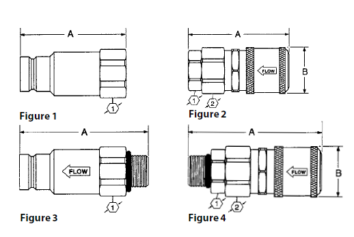 Hansen FD49 Series figure reference