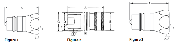 Hansen FD72 and FD76 Series figure reference