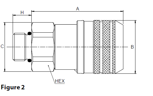 Hansen FF Series figure 2 image