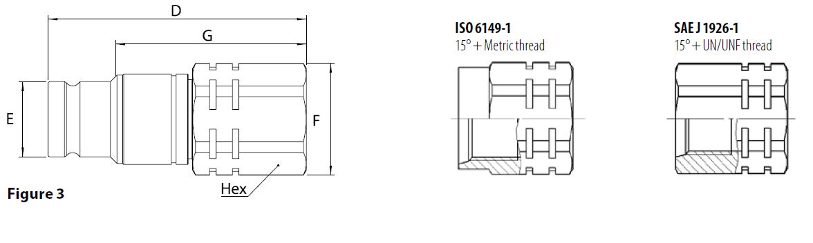 Hansen FF Series plug figure 1 image
