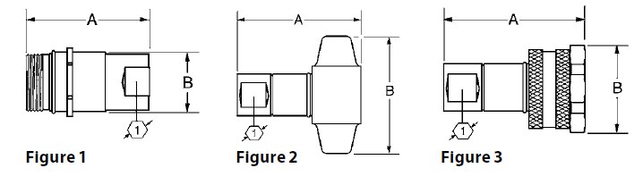 Hansen FD86 Series figure references