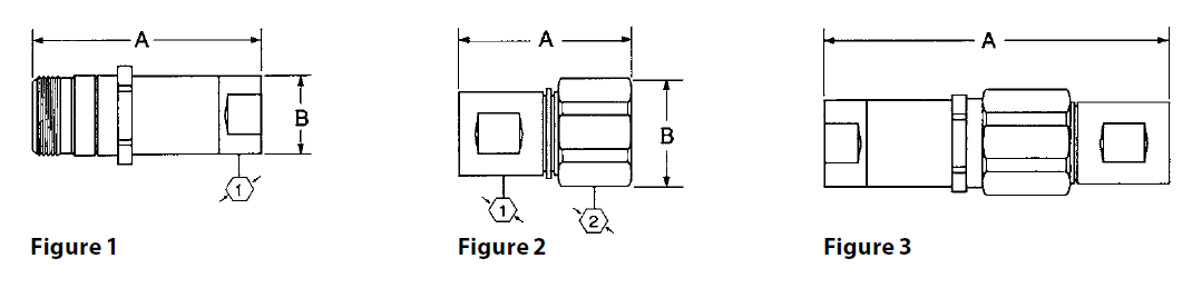 Hansen 5100 Series figures 1, 2, and 3