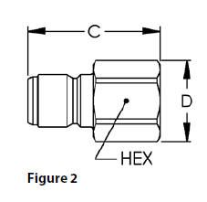ST Series female pipe thread plug dimensions