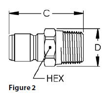ST Series male pipe thread plug dimensions