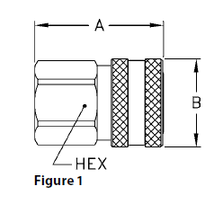 ST Series female pipe thread socket dimensions
