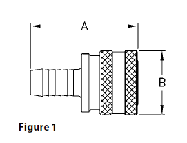 ST Series hose stem socket dimensions