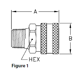 ST Series male pipe thread socket dimensions