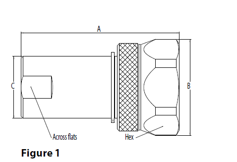 Hansen W6000 Figure 1