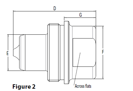 Hansen W6000 Figure 2
