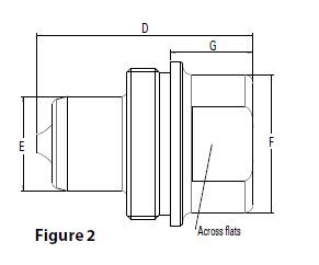Hansen W6000 stainless Figure 2