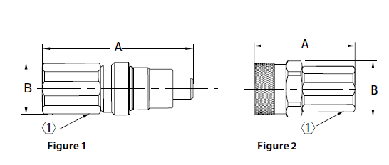 Hansen FD96 figure references