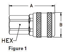 210 Series socket female pipe thread figure 1