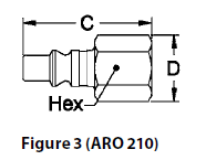 Auto-Flo 23 figure 3 female pipe thread plug