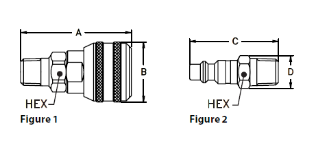 Hansen 3000 Series figure 1 socket reference