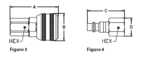 Hansen 3000 Series figure 3 socket reference