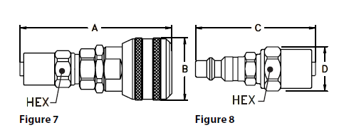 Hansen 5000 Series figure 7 and figure 8 reference