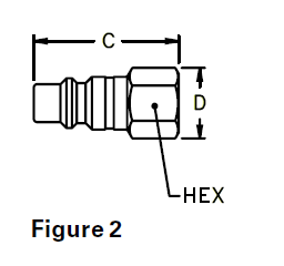 Full-Bore Series plug female pipe thread figure 2