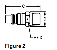 Full-Bore Series plug male pipe thread figure 2