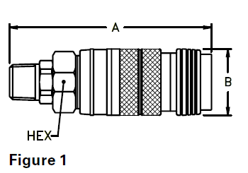 Full-Bore Series socket male pipe thread figure 1